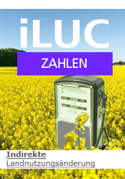 Link zu ILUC-Seite