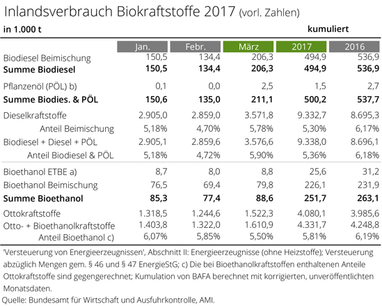 bafa-maerz-17.jpg