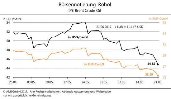 Boerse_2517.jpg