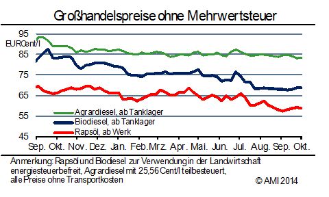 gdb4103_Grafik.jpg