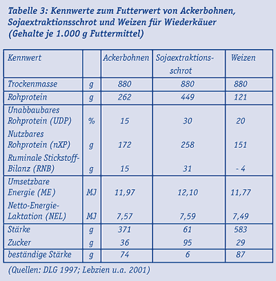 PI_Bohne_04.gif