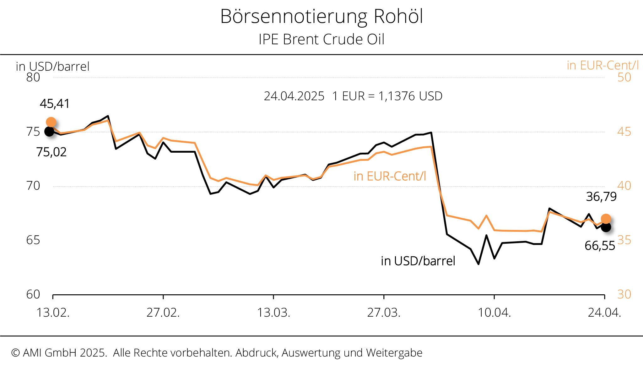 Boerse_2517_2048.jpg