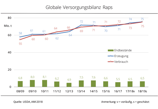 GdW_2018.jpg