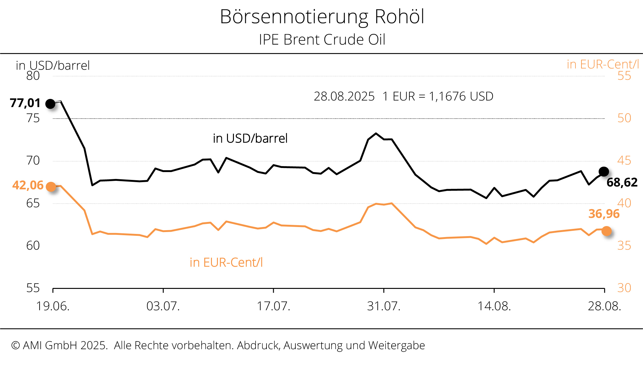 Boerse_2535_2048.jpg