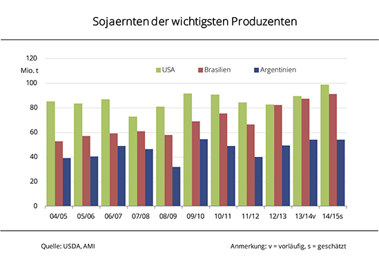 GdW_2014.jpg