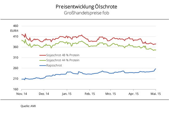 GdW_2015.jpg