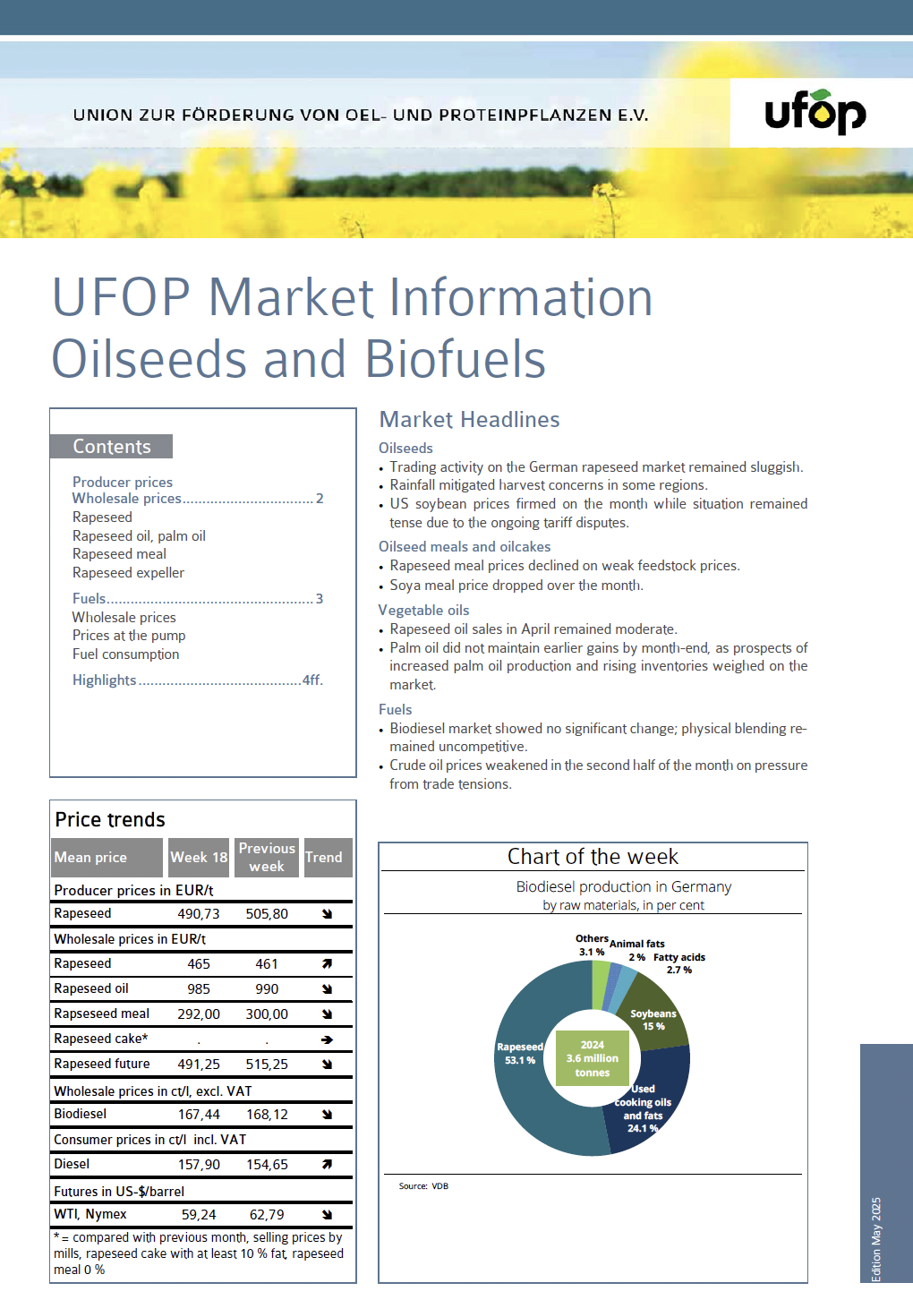 0525_Marketinformation_Oilseeds&Biofuels.png