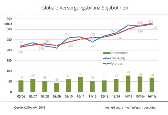 GdW_1916.jpg