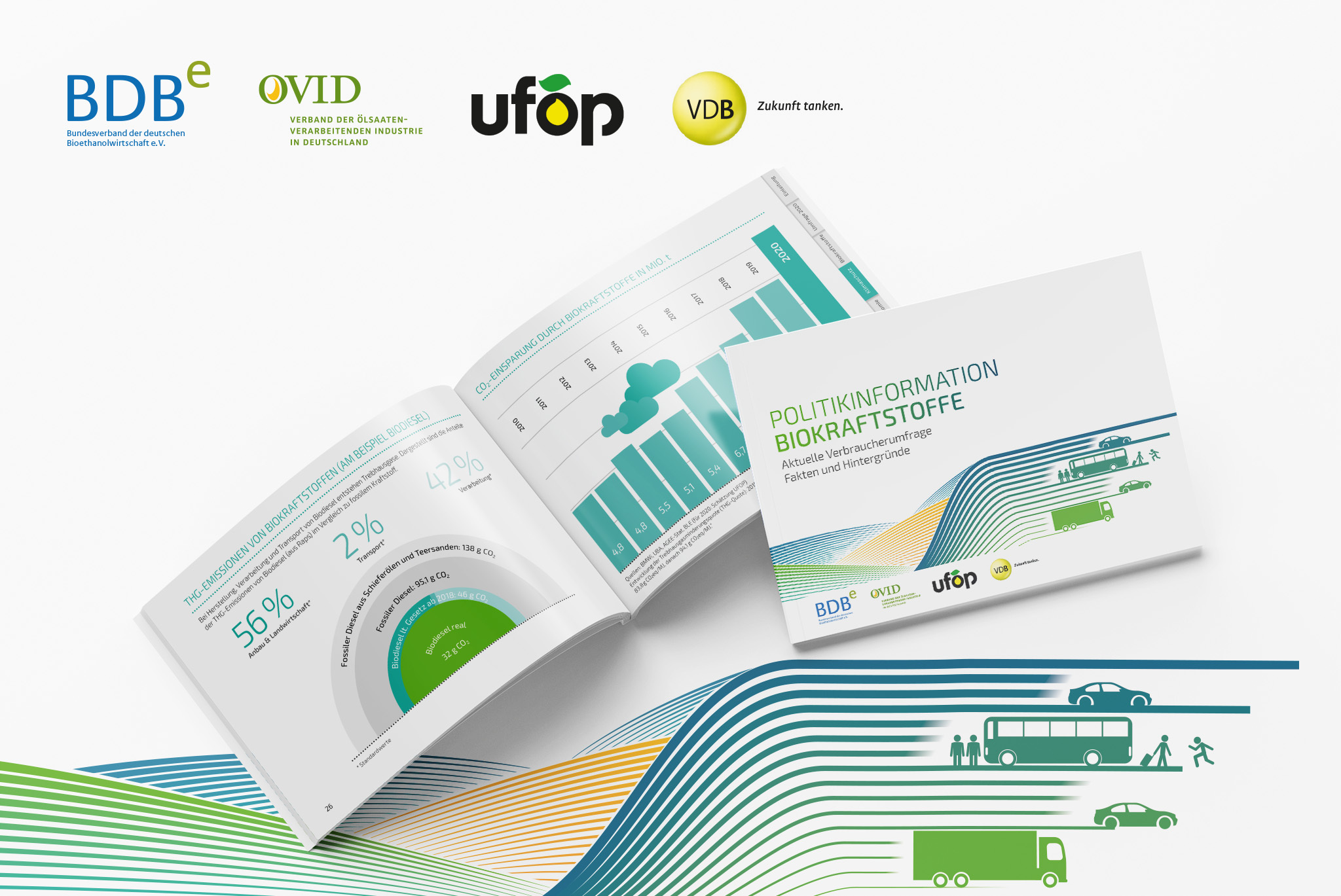 OVID_UFOP_Umfrage_2020_Biokraftstoffe.jpg