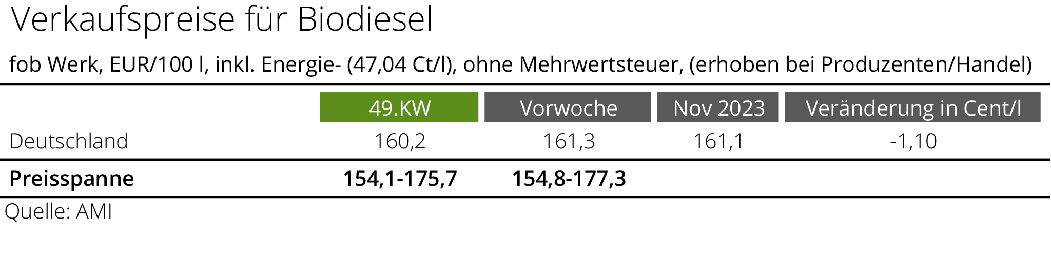 Biodiesel_4923_2048.jpg