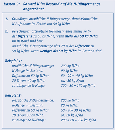 Optimierung_N_Duennung_Kasten_2.jpg