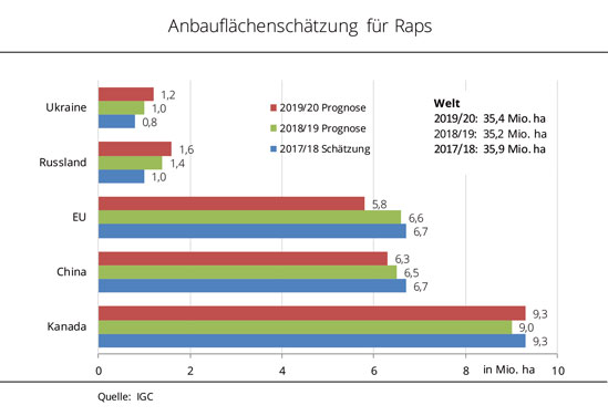 GdW_5118_neu.jpg