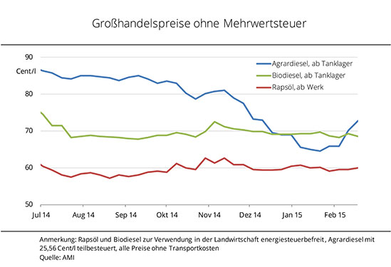 GdW_0815_neu.jpg