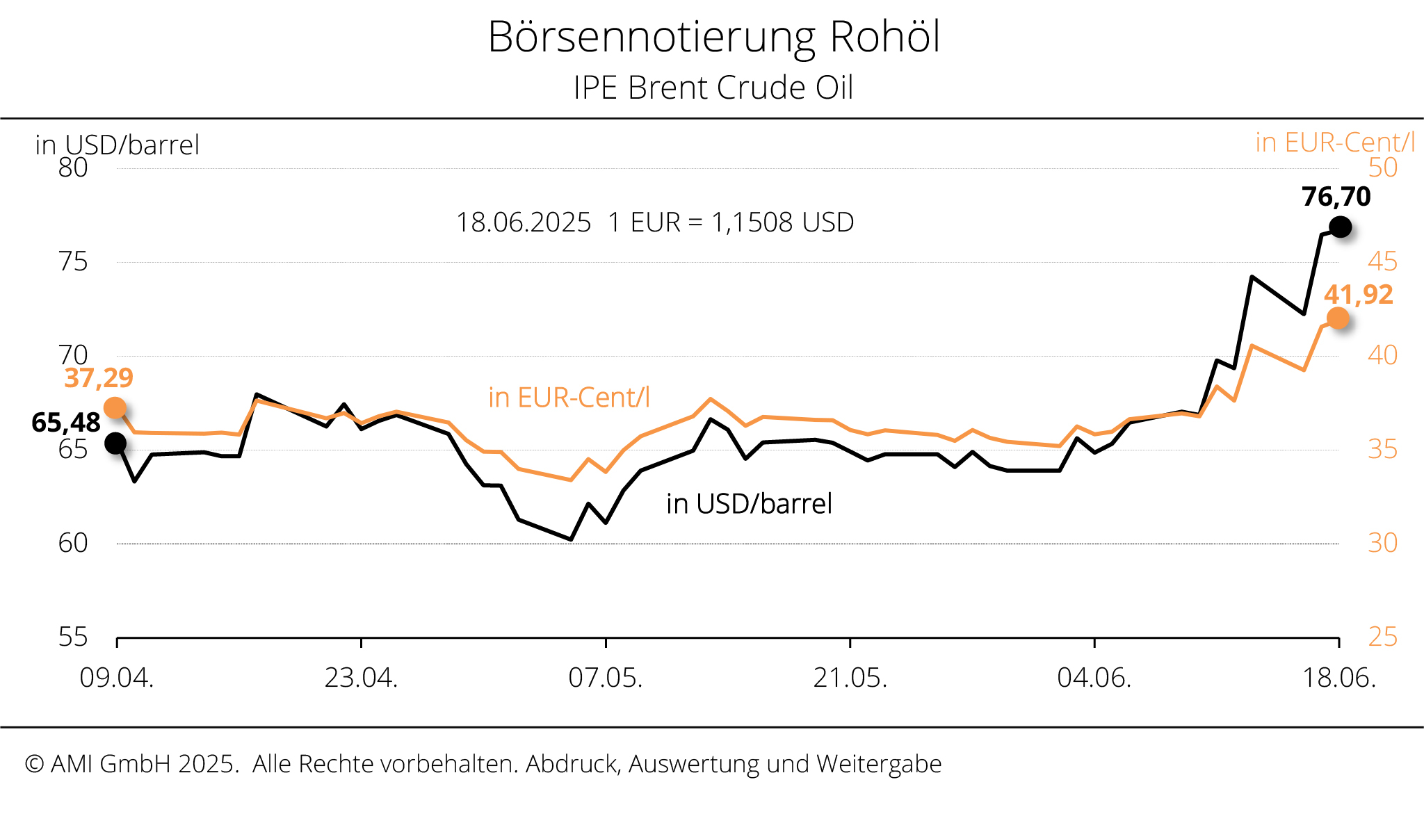 Boerse_2525_2048.jpg