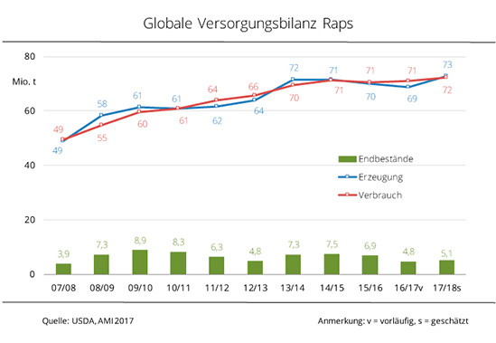 GdW_2017.jpg