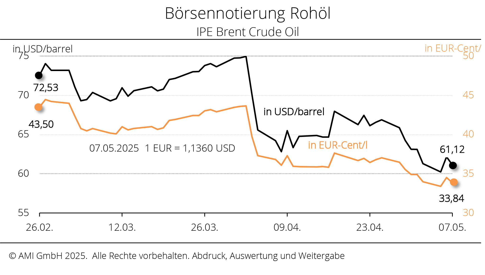 Boerse_2519_2048.jpg