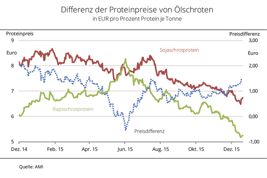 GdW_5215.jpg