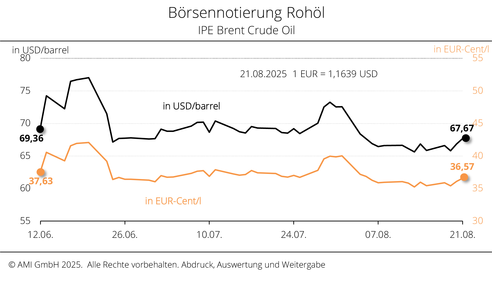 Boerse_2534_2048.jpg