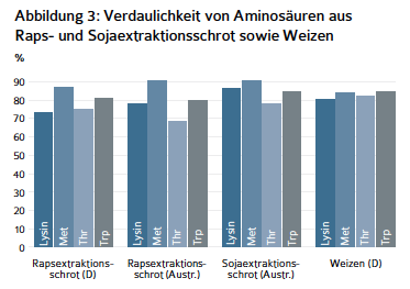 Abbildung 3.png