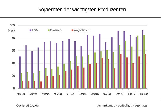 GdW_2013.jpg