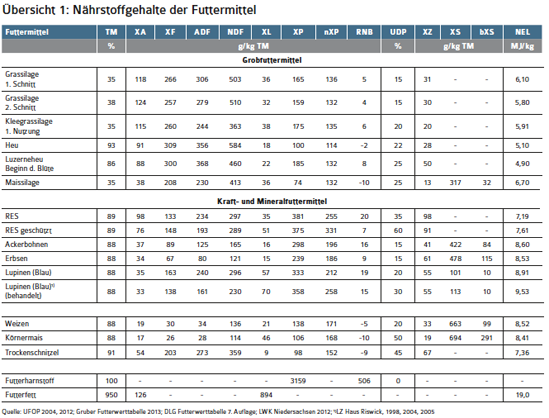 Bildschirmfoto_2015-02-02_um_16.16.51.png