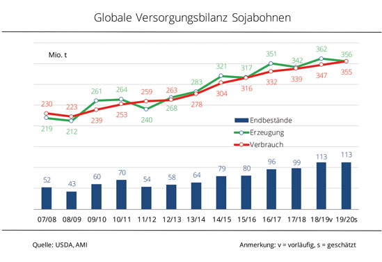 GdW_2019.jpg