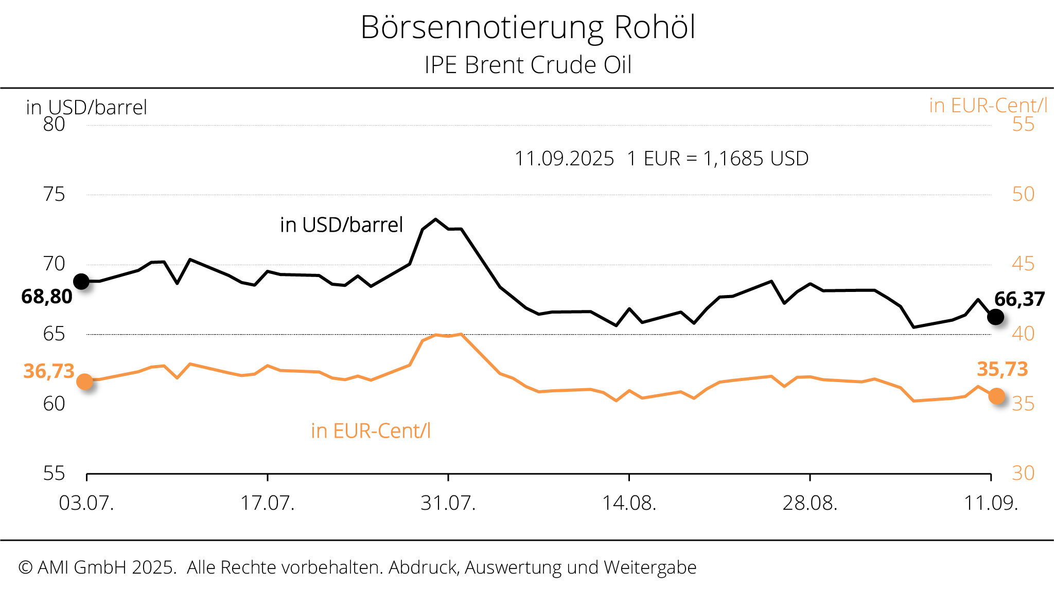 Boerse_2537_2048.jpg