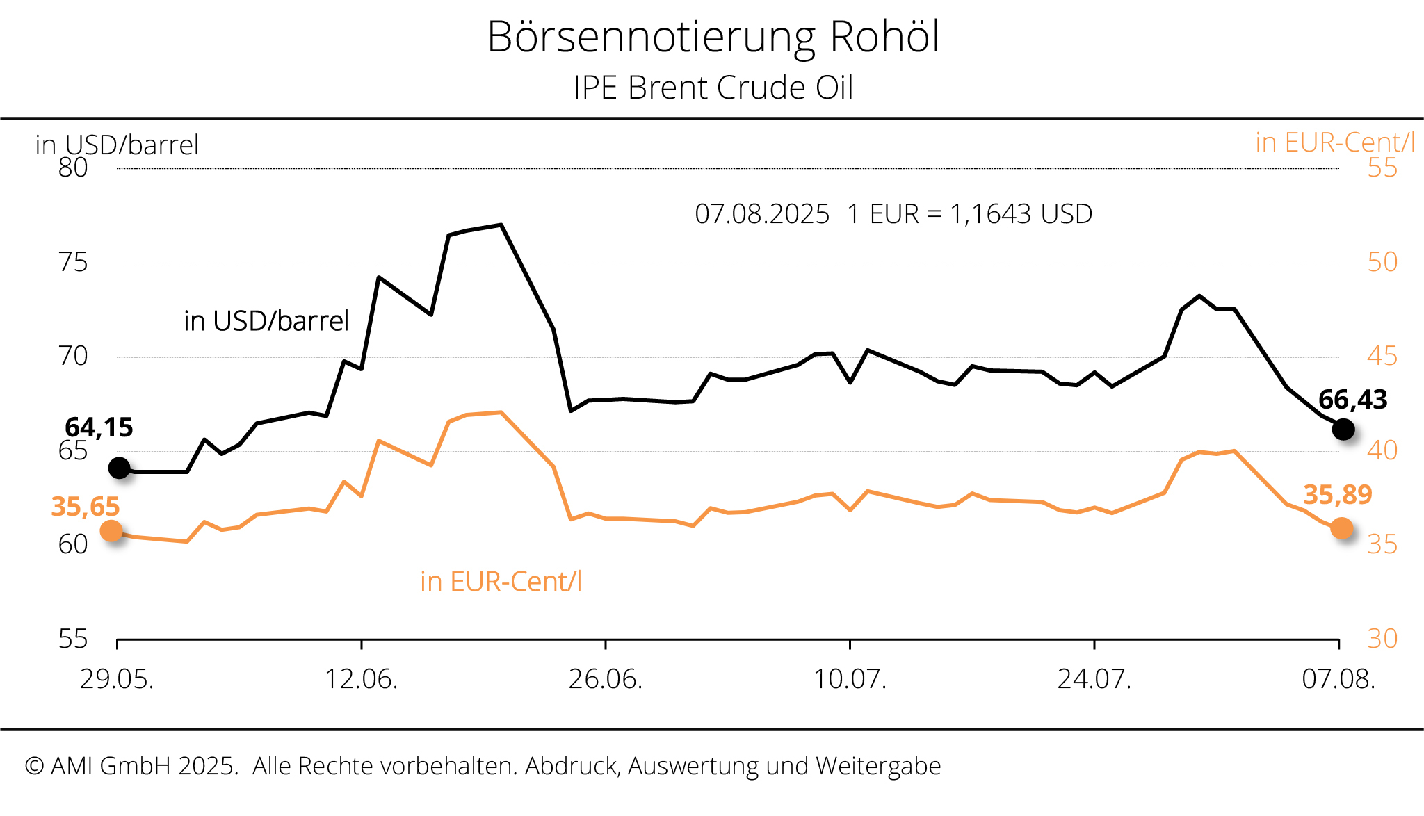 Boerse_2532_2048.jpg