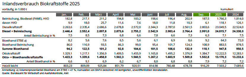 Bildschirmfoto 2026-01-27 um 11.15.43.png