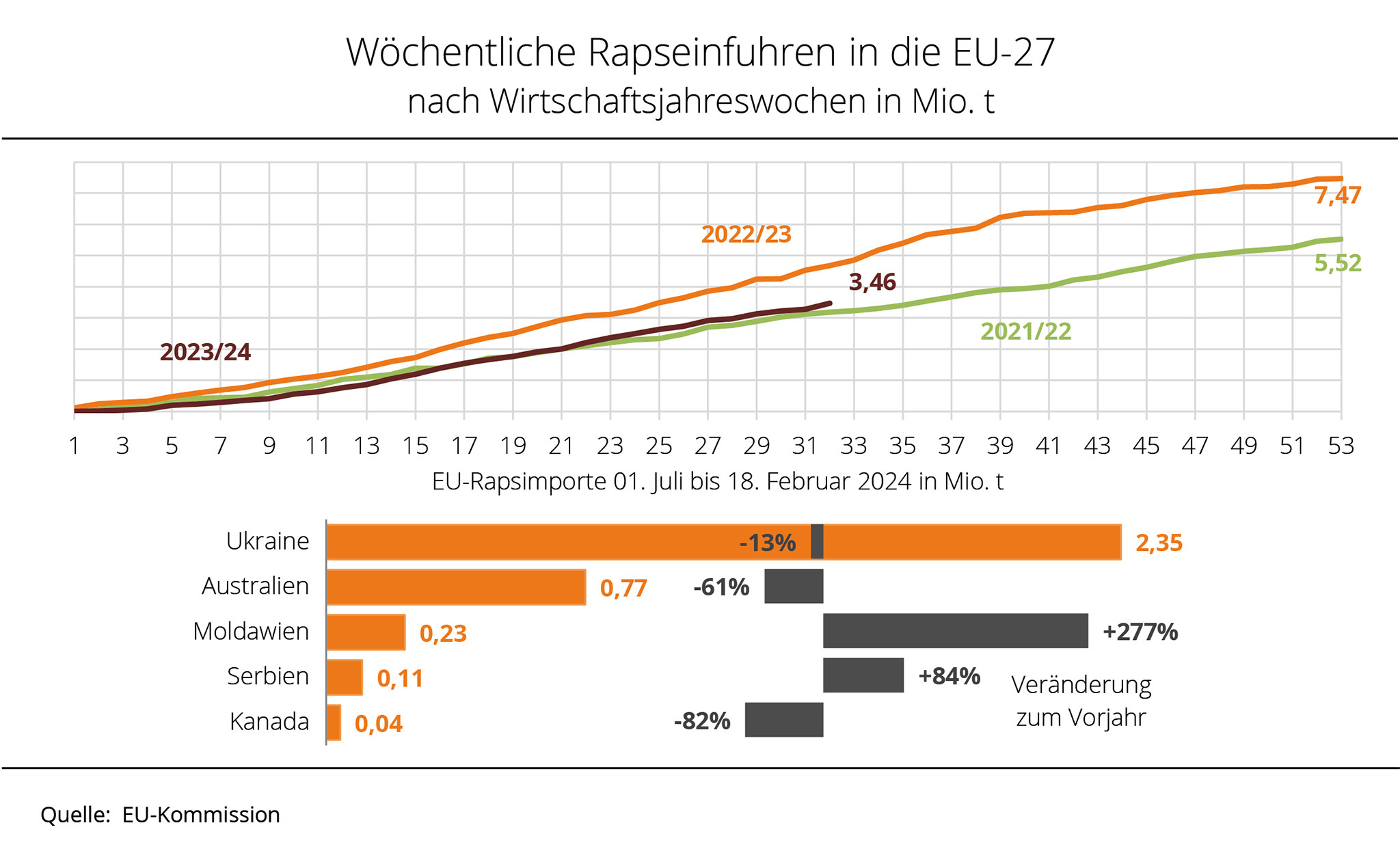 neu_GdW_0924_2048.jpg