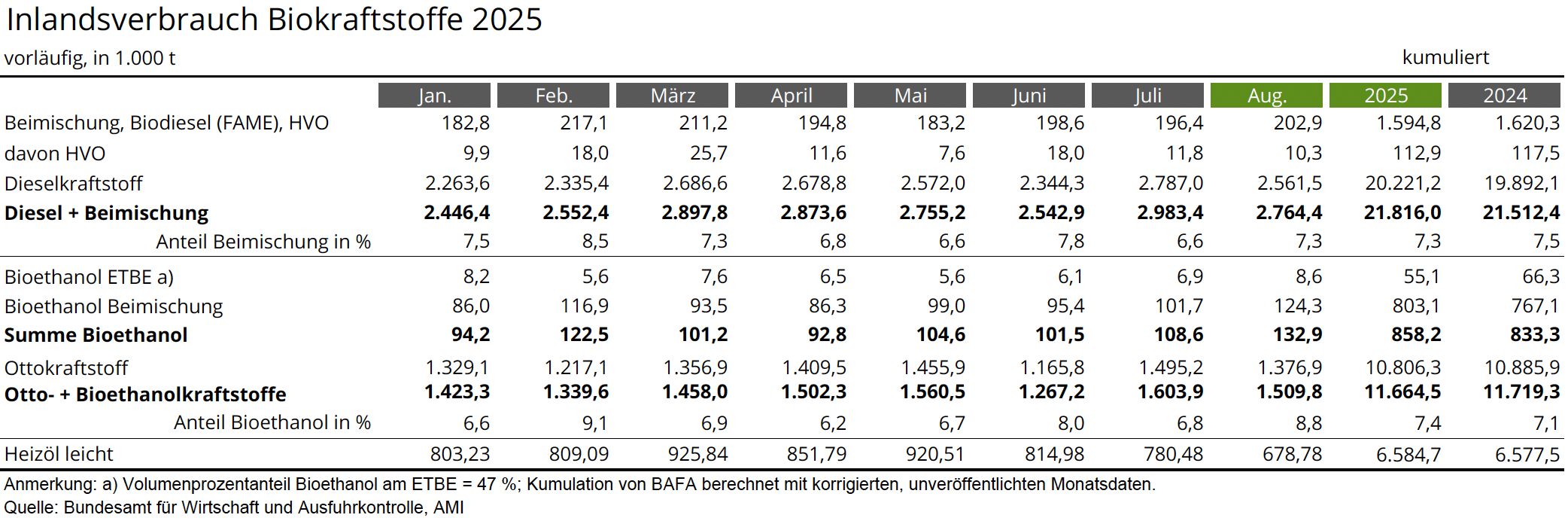 Bildschirmfoto 2025-11-28 um 12.03.01.png