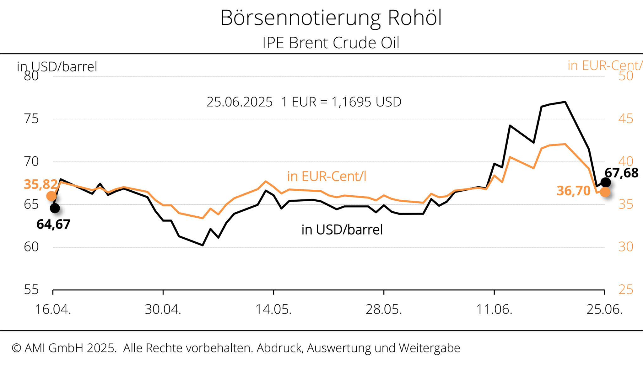 2048_Boerse_KW_2625.jpg