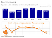 D_Einzelgrafiken23.jpg