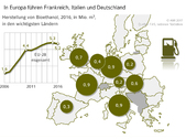 D_Einzelgrafiken15.jpg