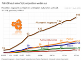 D_Einzelgrafiken6.jpg