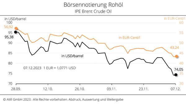 Boerse_4923_2048.jpg