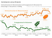 D_Einzelgrafiken36.jpg