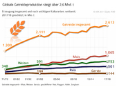 D_Einzelgrafiken.jpg