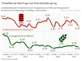 D_Einzelgrafiken37.jpg